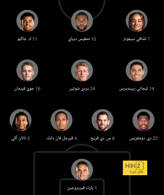 أخبار منتخب الأرجنتين