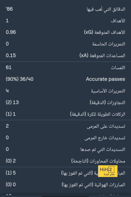 أقوى مباراة في الأسبوع