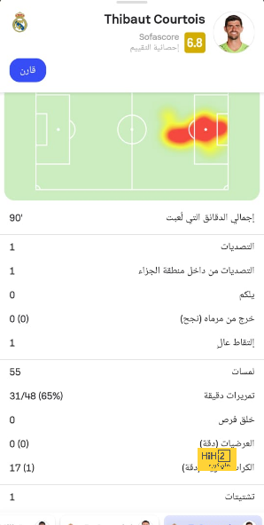 مباريات الدوري المصري