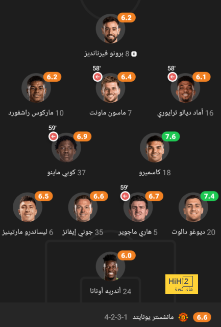 athletic club vs villarreal