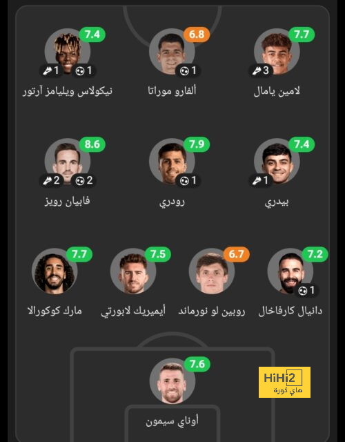 نهائي دوري أبطال آسيا