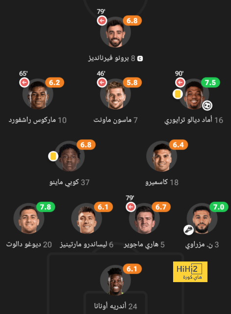 villarreal vs real betis