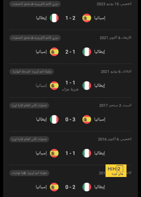 pak vs sa