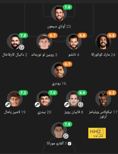 fulham vs arsenal