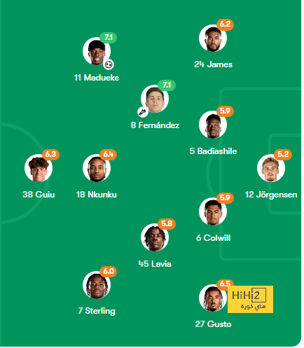 sivasspor vs galatasaray