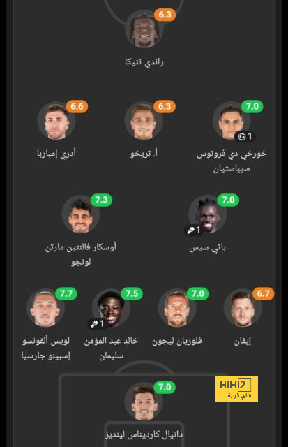 مان سيتي ضد مان يونايتد