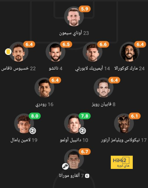 نتائج مباريات نصف نهائي كأس العالم