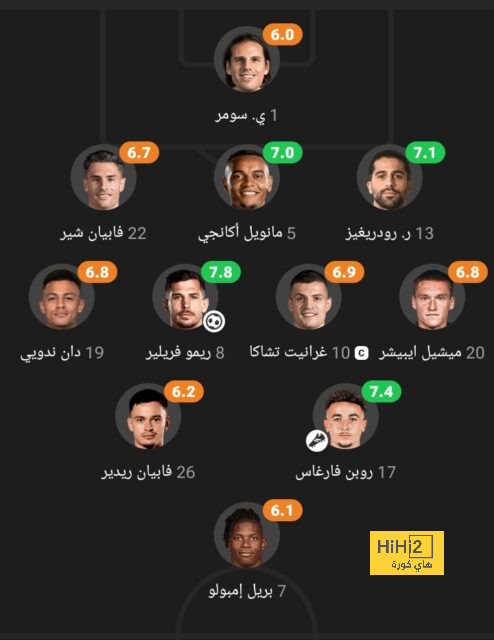 خيتافي ضد إسبانيول