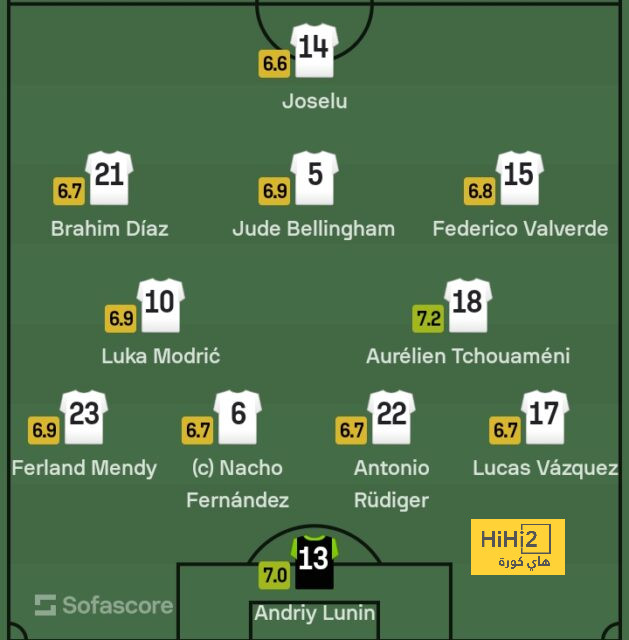 chelsea vs brentford