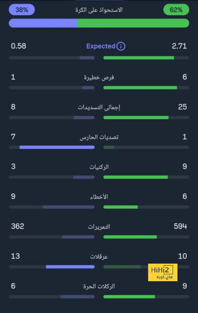 enyimba vs zamalek