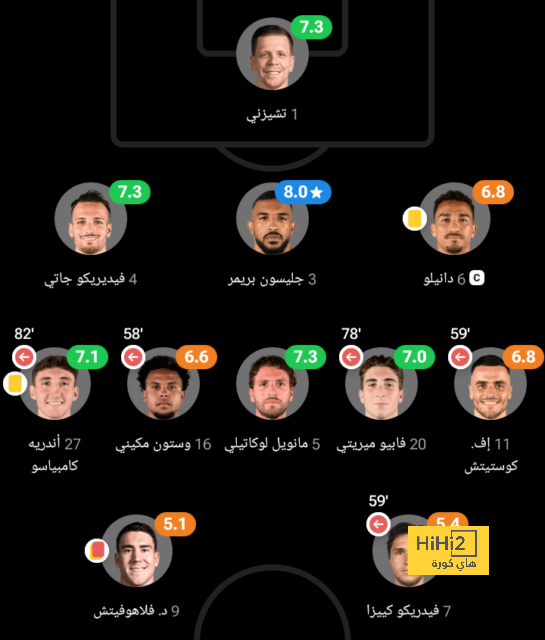 مقارنة بين ميسي ورونالدو