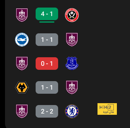 مباريات الدوري المصري