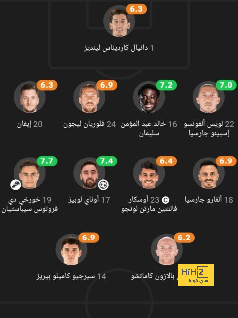 أخبار انتقالات اللاعبين في الدوري الإسباني