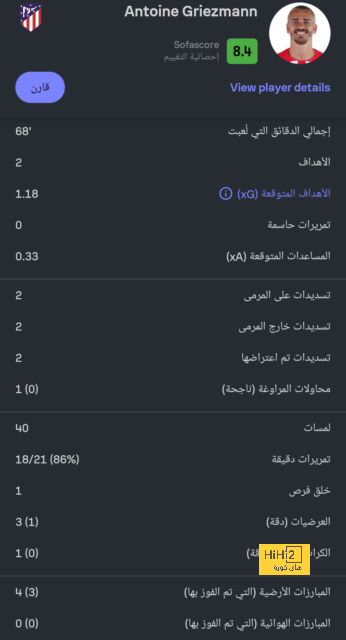 توقعات مباريات الأسبوع