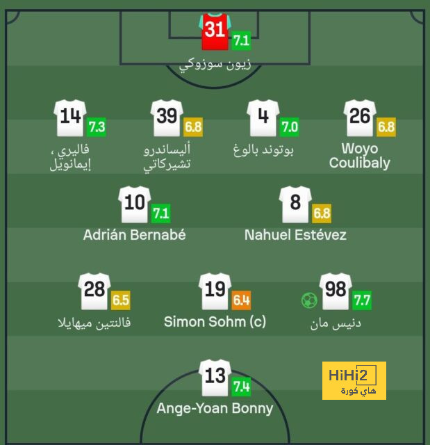 مان سيتي ضد مان يونايتد