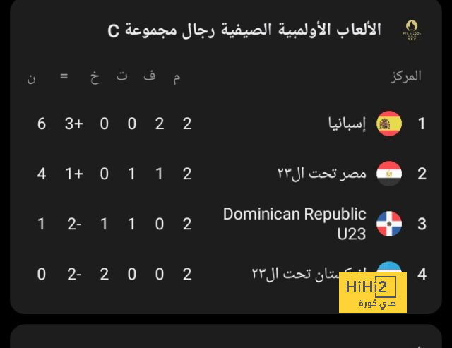 برشلونة ضد ليغانيز