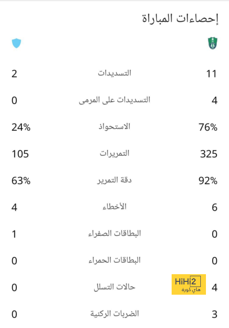 sivasspor vs galatasaray