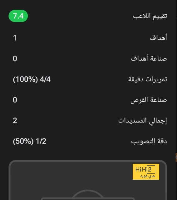 هدافي دوري المؤتمر الأوروبي