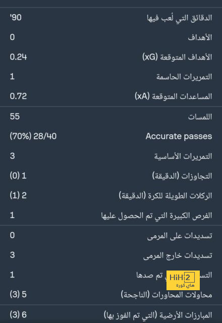 sivasspor vs galatasaray