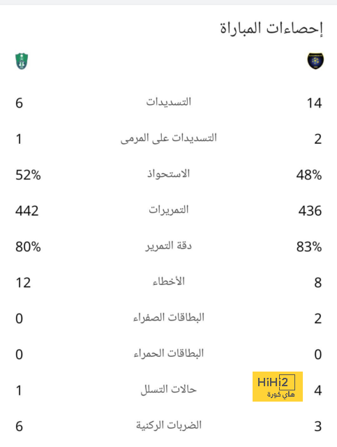 psg vs lyon