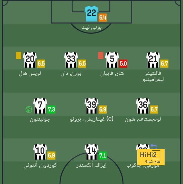 atlético madrid vs getafe