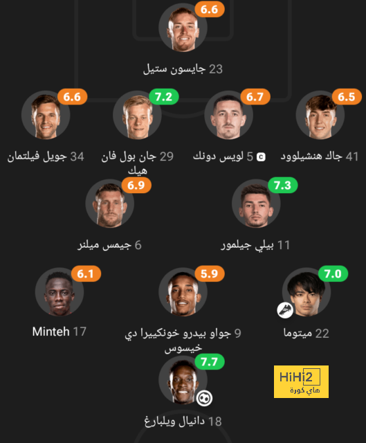 بث مباشر لمباريات الدوري الإنجليزي