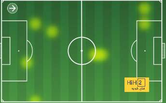 atlético madrid vs getafe