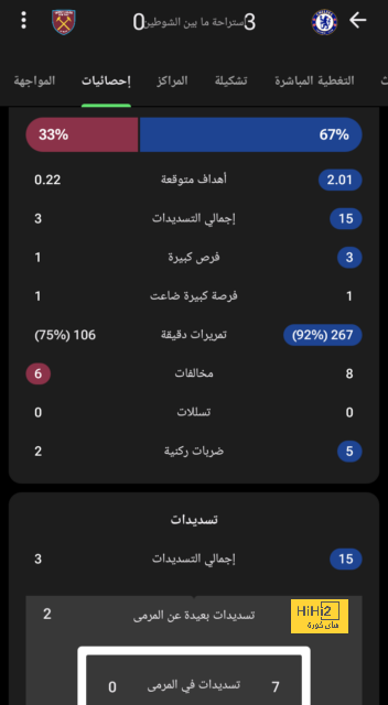 بث مباشر لمباريات الدوري الإنجليزي