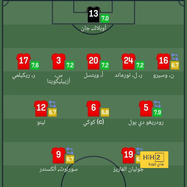 villarreal vs real betis