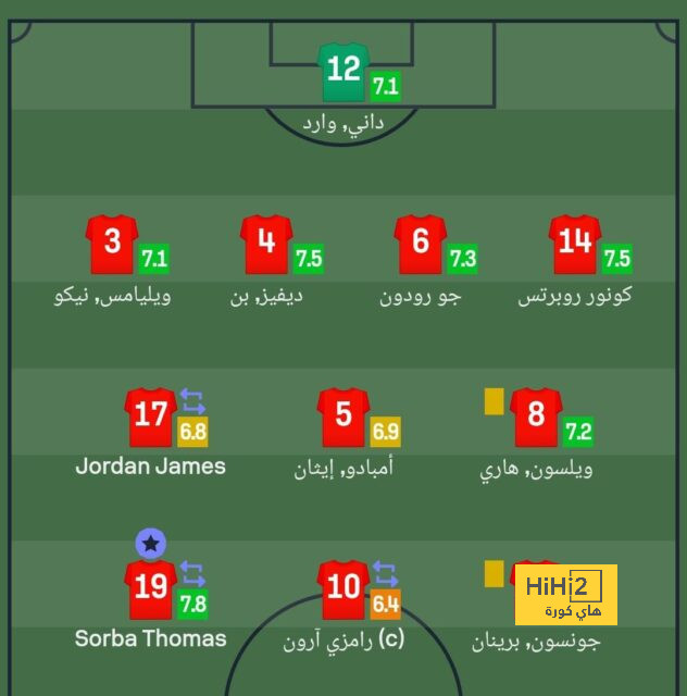 موعد مباريات الدوري السعودي