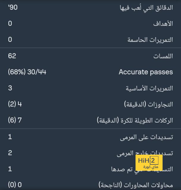 أخبار انتقالات الدوري الفرنسي