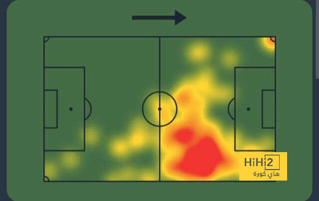 psg vs lyon