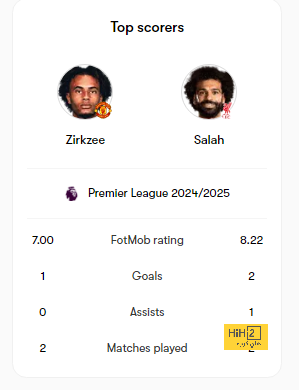 como vs roma