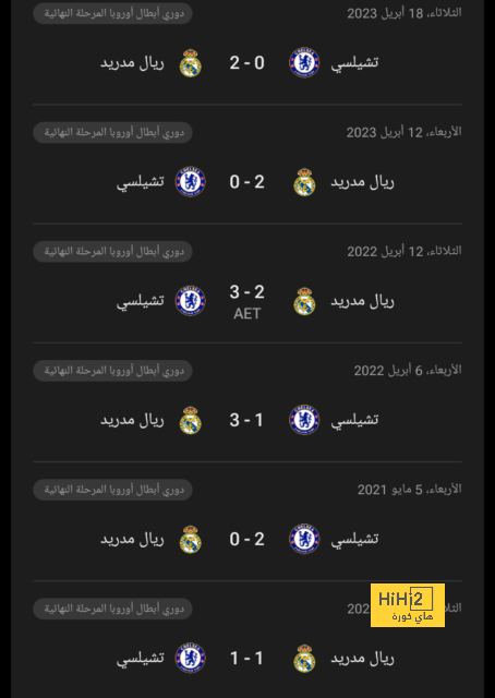 تفاصيل مباراة ريال مدريد ويوفنتوس