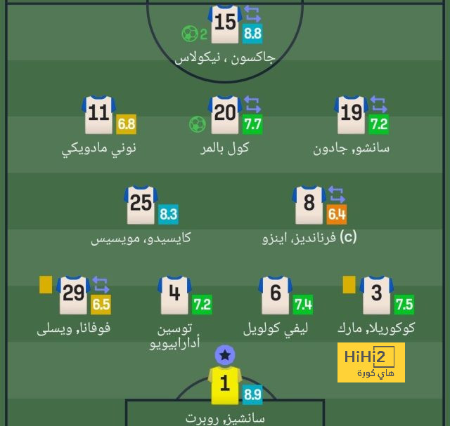 pak vs sa