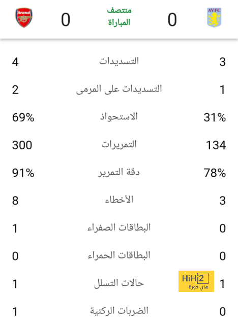 live cricket score