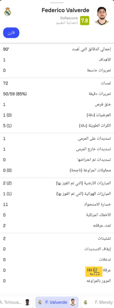 خيتافي ضد إسبانيول