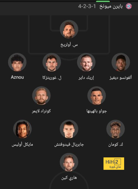 ترتيب الدوري الاسباني