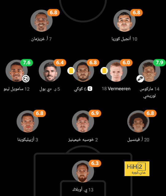 psg vs lyon