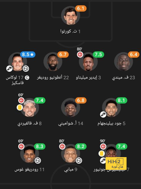 west ham vs wolves