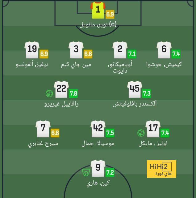 مباريات الدوري المصري