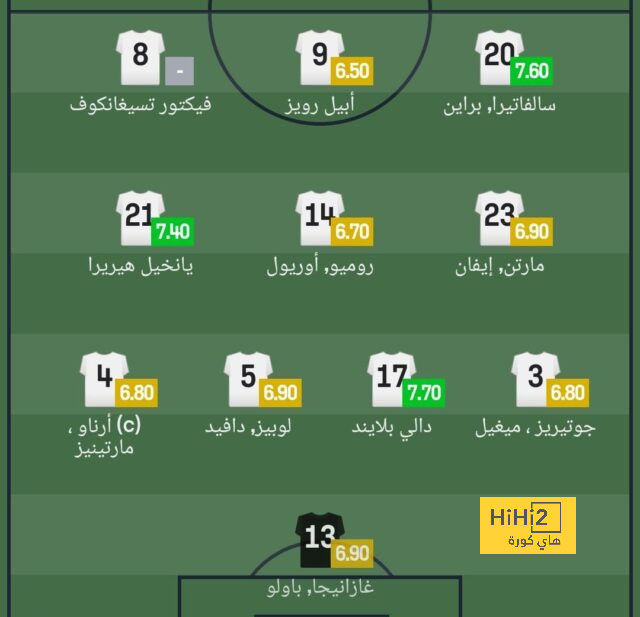 west ham vs wolves