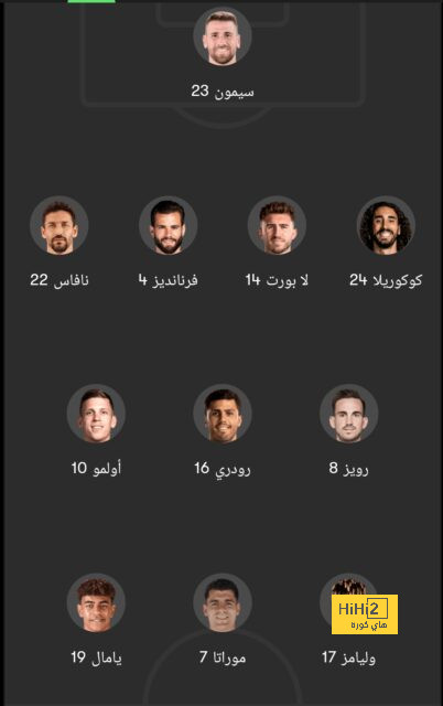 هداف دوري أبطال أفريقيا