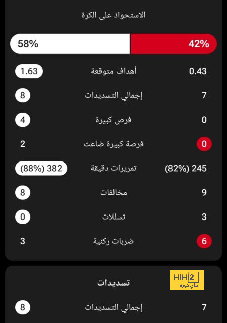 pak vs sa