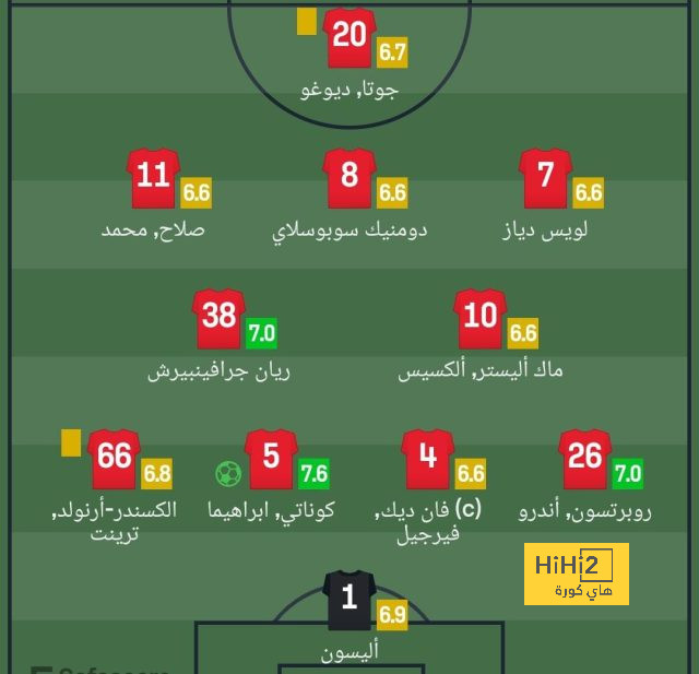 west ham vs wolves