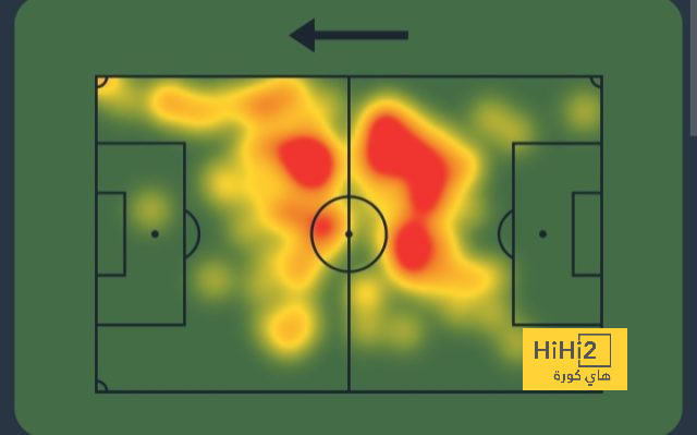 como vs roma