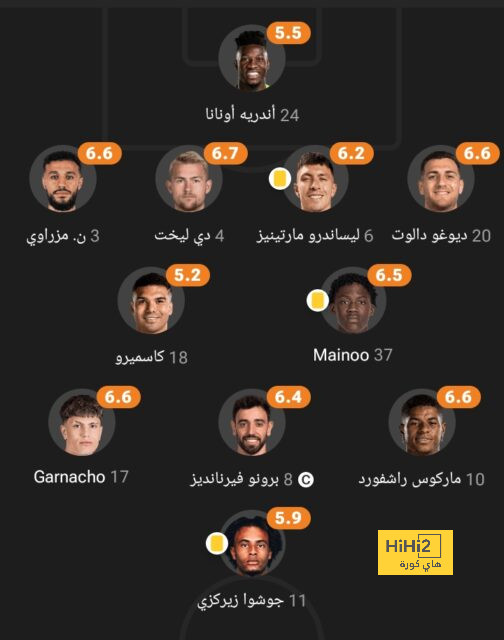 ابوظبي الرياضية