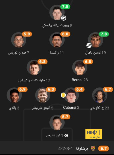 atlético madrid vs sevilla