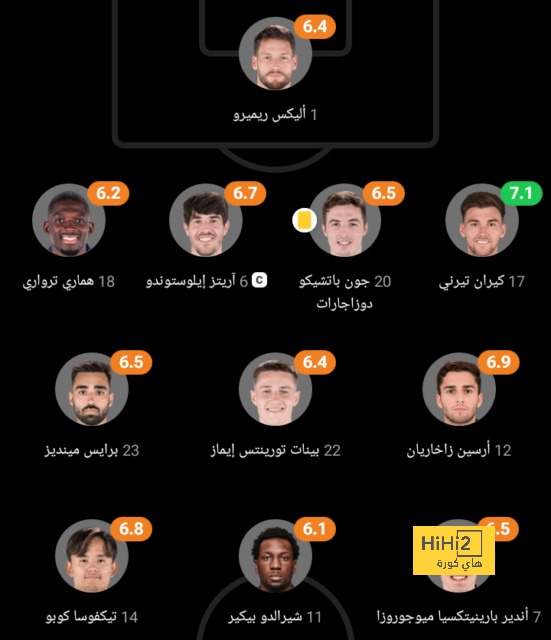 خيتافي ضد إسبانيول