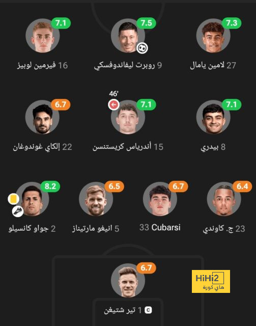 leicester city vs brighton